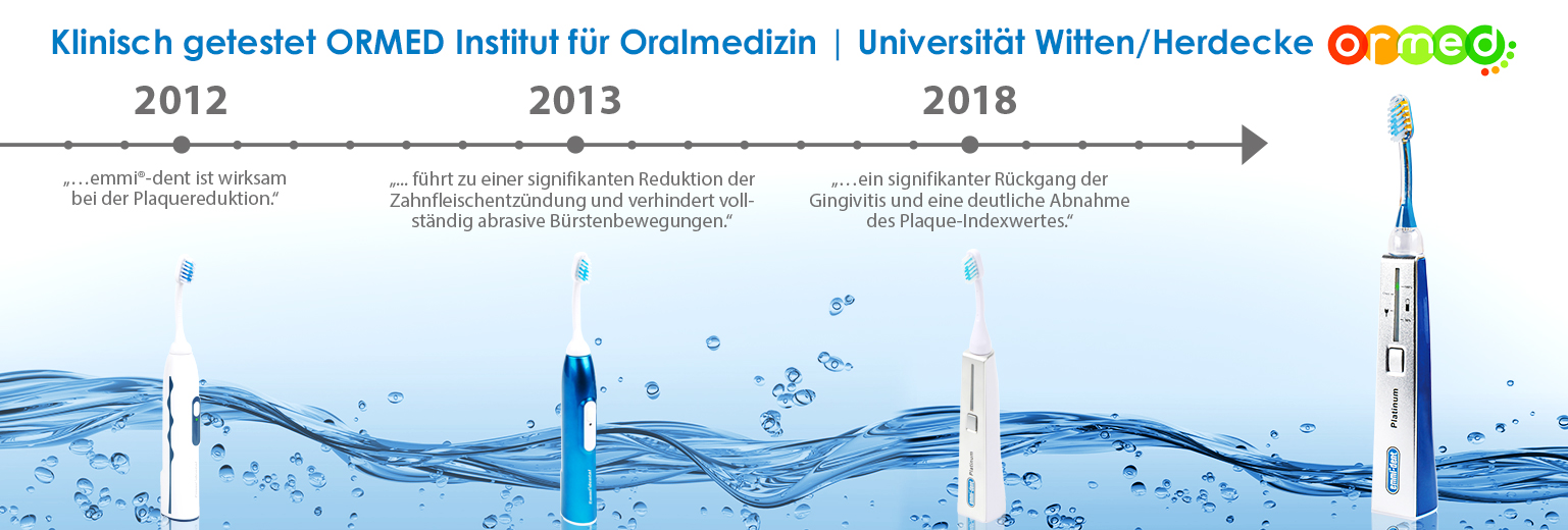 slider zeitleiste entwicklung emmi